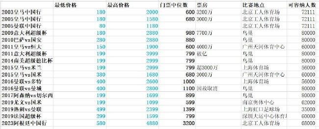 禁止的性爱