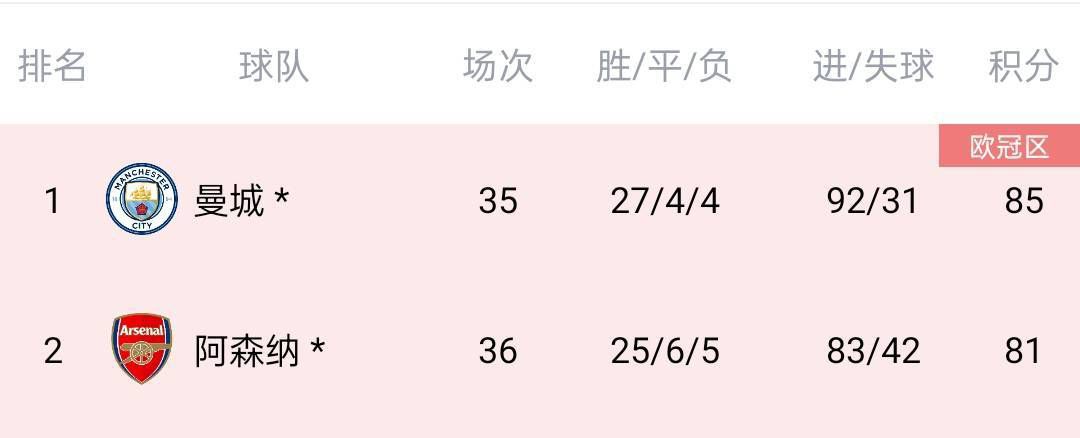 奥特曼中文版免费观看
