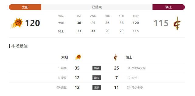 美女露100%胸