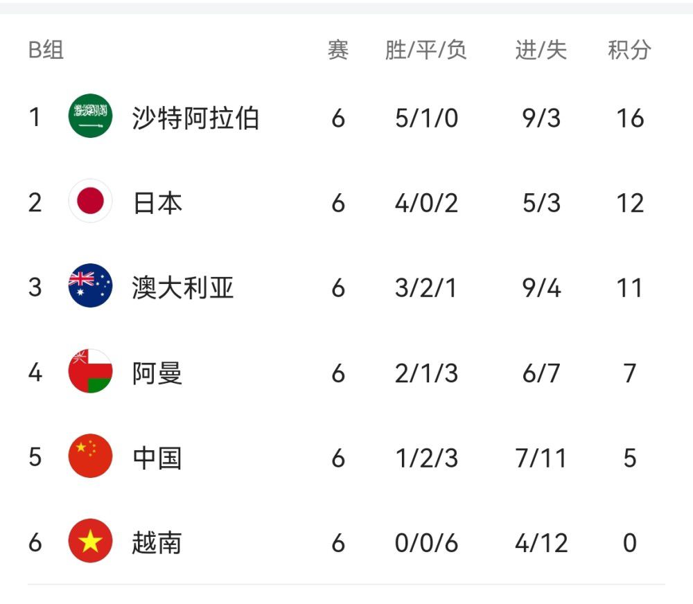 五月天伊人网