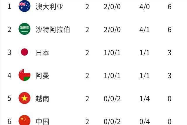 妻子的晨曲